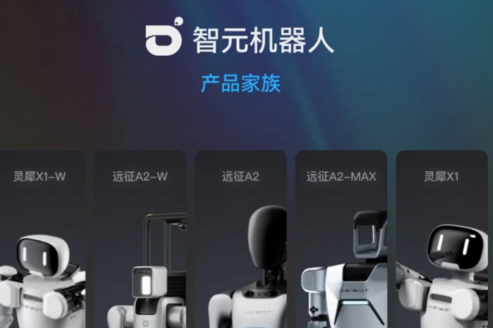 一图读懂 丨 28圈体育机器人销售策略